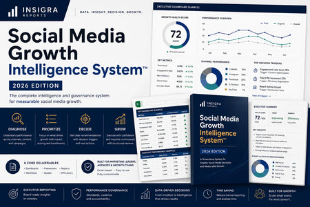 Social Media Growth Intelligence System