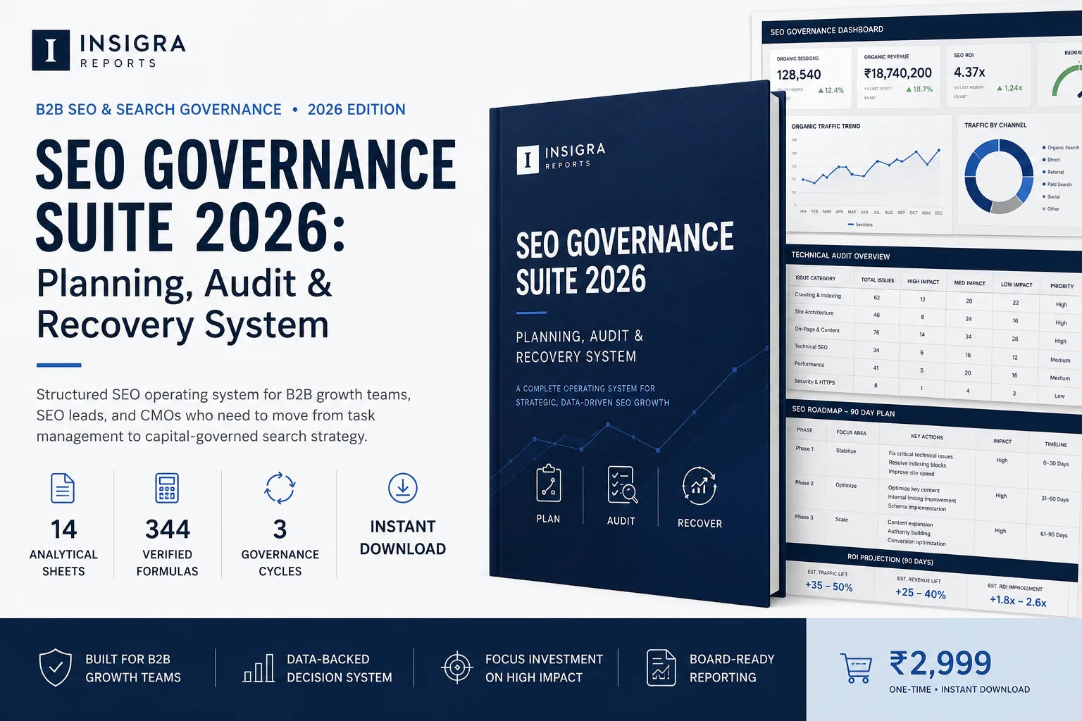 SEO Governance Suite 2026