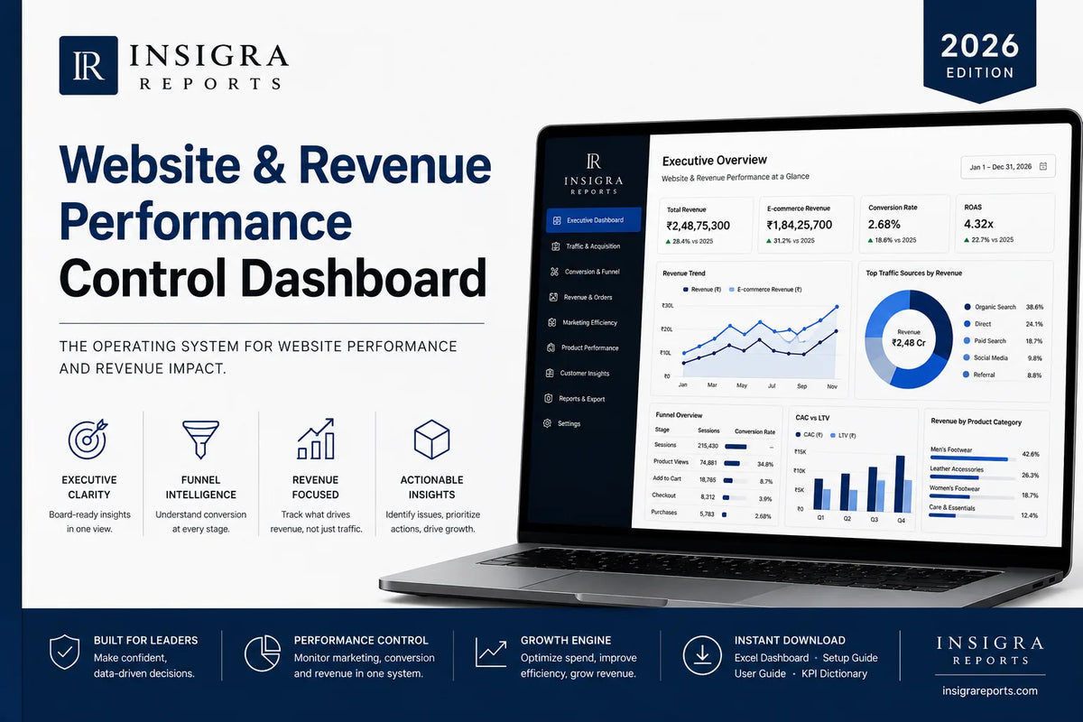 Website & Revenue Performance Dashboard