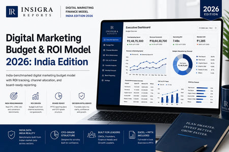 Digital Marketing Budget & ROI Model