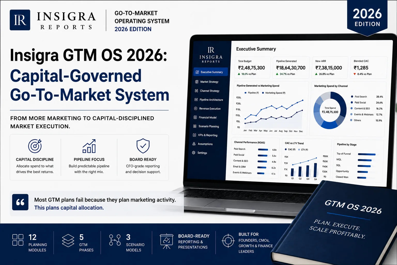Insigra GTM OS 2026