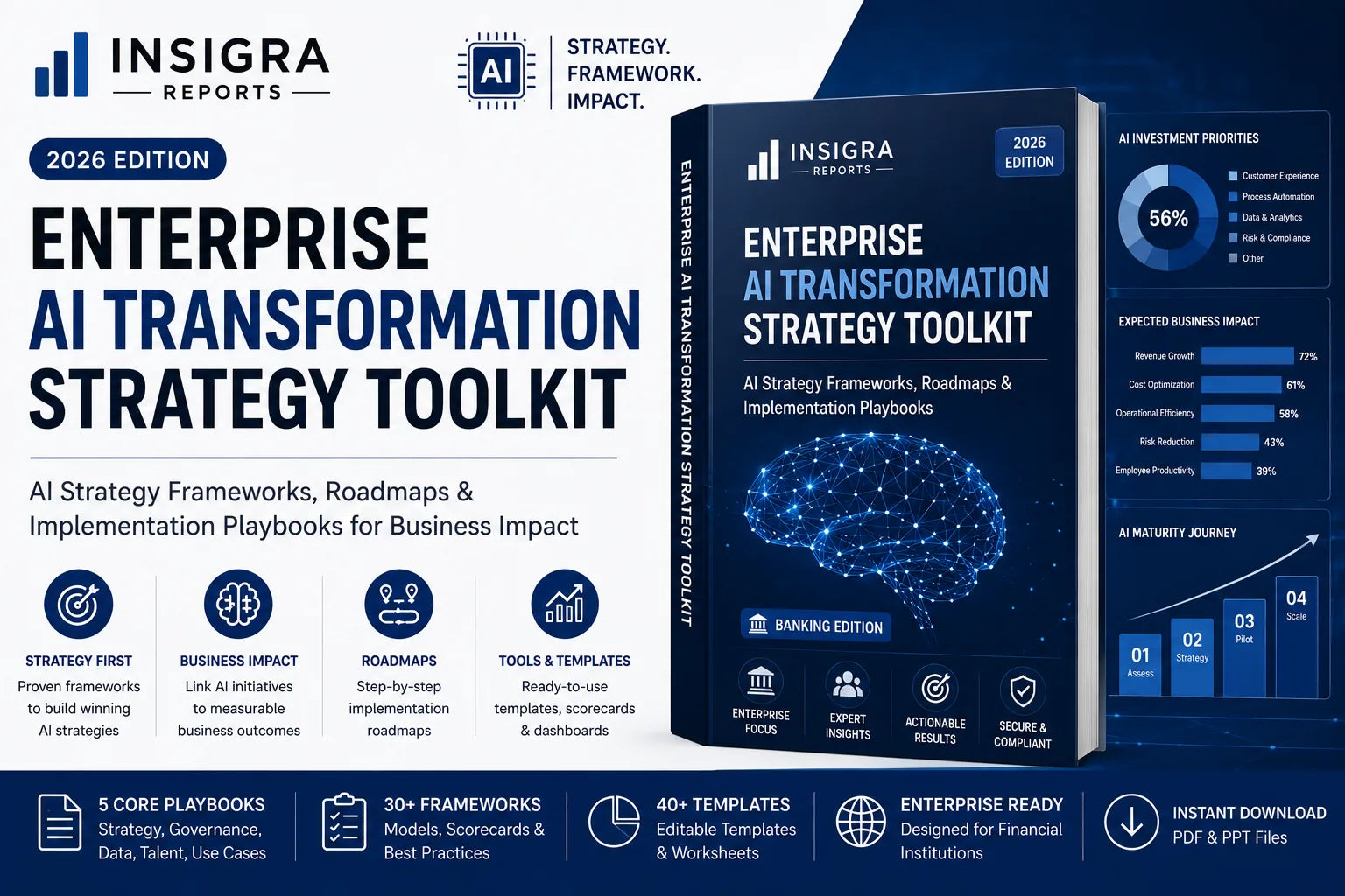 Enterprise AI Transformation Toolkit
