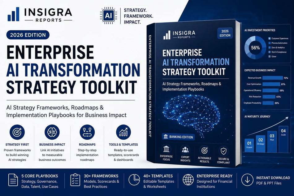 Enterprise AI Transformation Toolkit