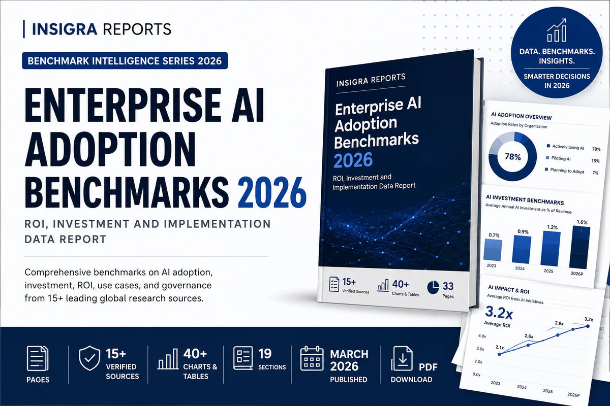 Enterprise AI Adoption Benchmarks 2026
