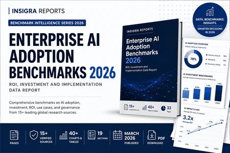 Enterprise AI Adoption Benchmarks 2026
