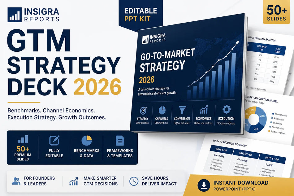 GTM Strategy Deck 2026
