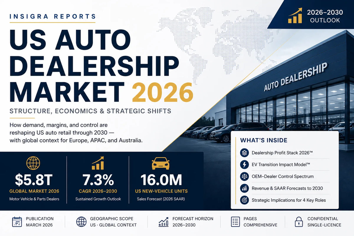 US Auto Dealership Market 2026