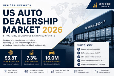 US Auto Dealership Market 2026