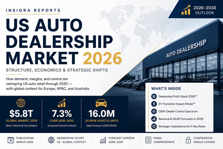 US Auto Dealership Market 2026