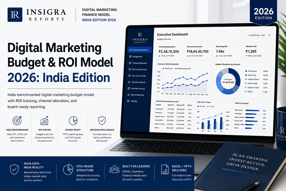 Digital Marketing Budget & ROI Model (Excel + PPTX) – India Edition