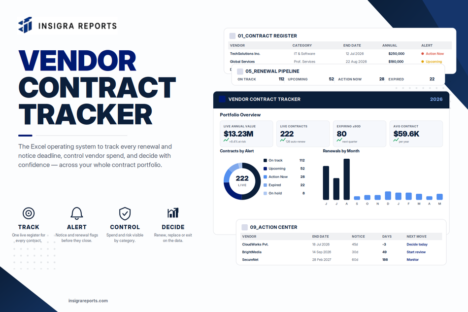 Vendor Contract Tracker 2026 — Insigra Reports Excel system cover